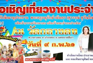 ขอเชิญเที่ยวงานประจำปี ทักษิณานุประทาน พระครูอนุรักษ์วนัน(สุวรรณ สุวันโณ)